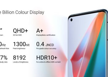 Microlens, 1 Milyar Warna, Desain Futuristik, Keamanan dan Kecepatan Daya Isi: 5 Fitur Tak Tertandingi OPPO Find X3 Pro 5G Microlens, 1 Milyar Warna, Desain Futuristik, Keamanan dan Kecepatan Daya Isi: 5 Fitur Tak Tertandingi OPPO Find X3 Pro 5G