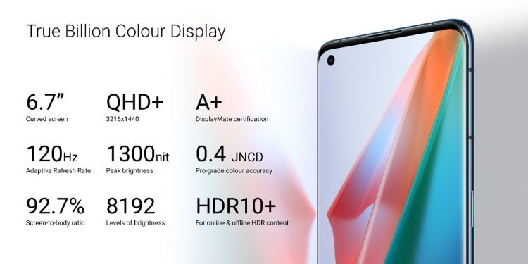 Microlens, 1 Milyar Warna, Desain Futuristik, Keamanan dan Kecepatan Daya Isi: 5 Fitur Tak Tertandingi OPPO Find X3 Pro 5G Microlens, 1 Milyar Warna, Desain Futuristik, Keamanan dan Kecepatan Daya Isi: 5 Fitur Tak Tertandingi OPPO Find X3 Pro 5G