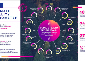 Survei Global Epson Mengungkap Defisit Realitas Iklim yang Mengejutkan