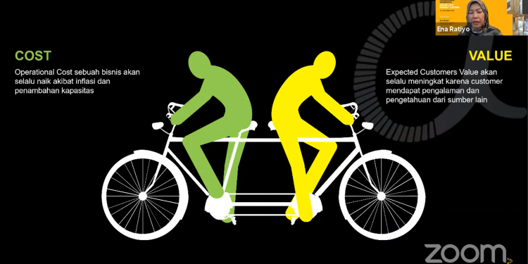 “Home Lift Hemat Listrik” Solusi Dari Pardi Solusi Untuk Kualitas Pelayanan Konsumen