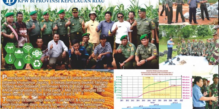 Yayasan ANSA Tawarkan Pelatihan Ecofarming Bagi Milenial dan Masyarakat Umum Demi Jadi Petani Kelas Dunia
