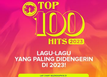 PRAMBORS TOP 100 HITS 2023