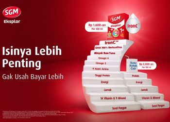 Tidak Semua Susu Sama, SGM Eksplor Lebih Banyak Nutrisi Pentin