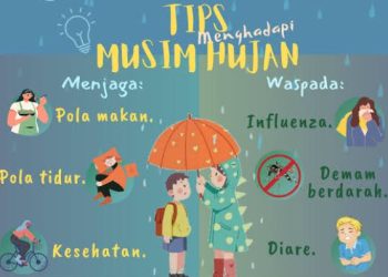 Tetap Sehat di Kala Musim Hujan: Tips Praktis untuk Hindari Penyakit Musiman