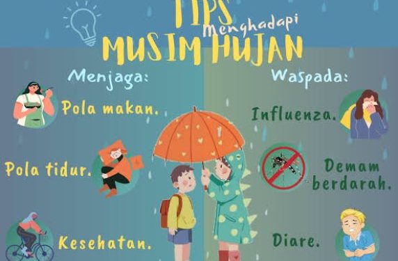 Tetap Sehat di Kala Musim Hujan: Tips Praktis untuk Hindari Penyakit Musiman